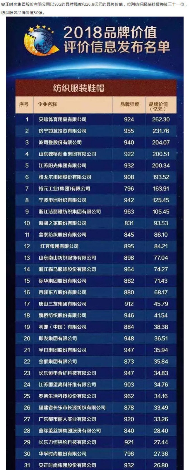 1529566087263612.jpg 安正时尚集团111_03.jpg