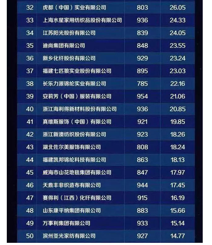 1529566103210511.jpg 安正时尚集团111_04.jpg